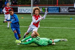 Gerrit-Stokkers-Erik-ten-Hag-toernooi122