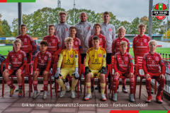 Fortuna-Dusseldorf